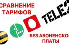 Сравнение тарифов МТС, МегаФон, Билайн^ t2 и Т-Мобайл без абонентской платы